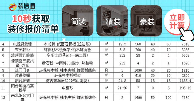 武漢裝修公司推薦 ，武漢裝修公司介紹