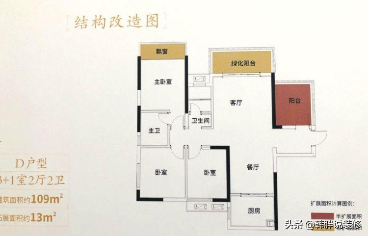 122㎡恒大精裝樣板房，優雅精致的新中式風格，努力賺錢買一套
