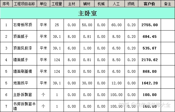 成都裝修報價明細成都裝修_南充裝修公司合同_南充裝修公司報價