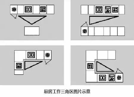 小戶型廚衛裝修_小戶型廚衛裝修收納攻略_超小戶型裝修 15平米超小戶型