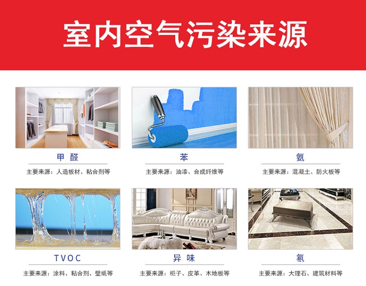 泉州室內空氣治理,除甲醛公司,泉州裝修除味,福建環務環?？萍加邢薰?></a></p>
            <h3 class=