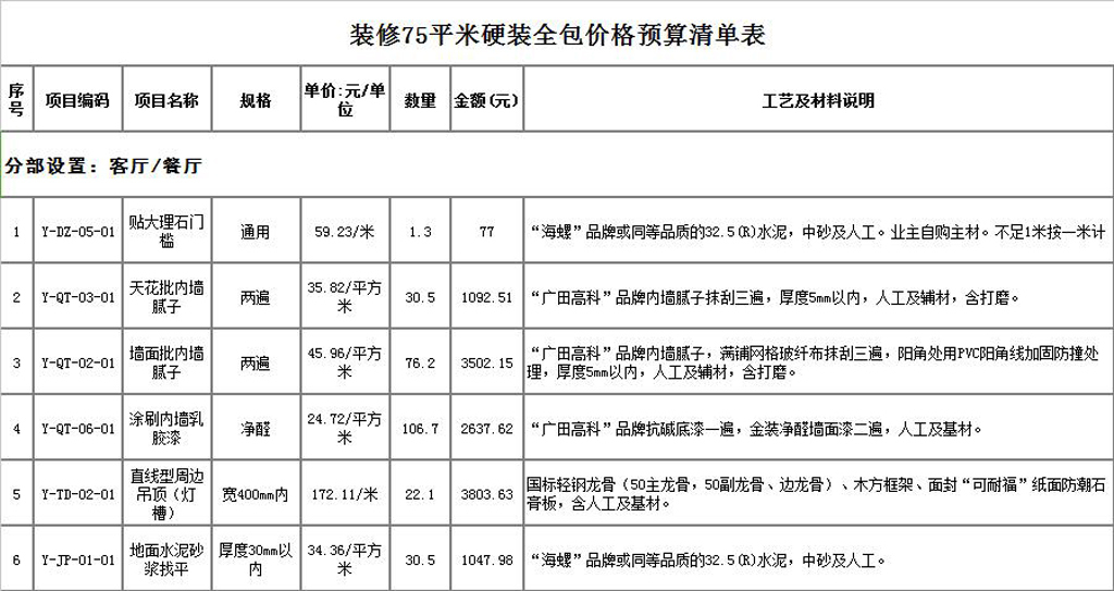 裝修影視墻硬包效果圖經典蠅_硬裝修_影視背景墻硬包 裝修價格
