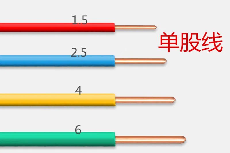 家裝，用單股線還是多股線好，二者有何區別？電路安裝注意事項？