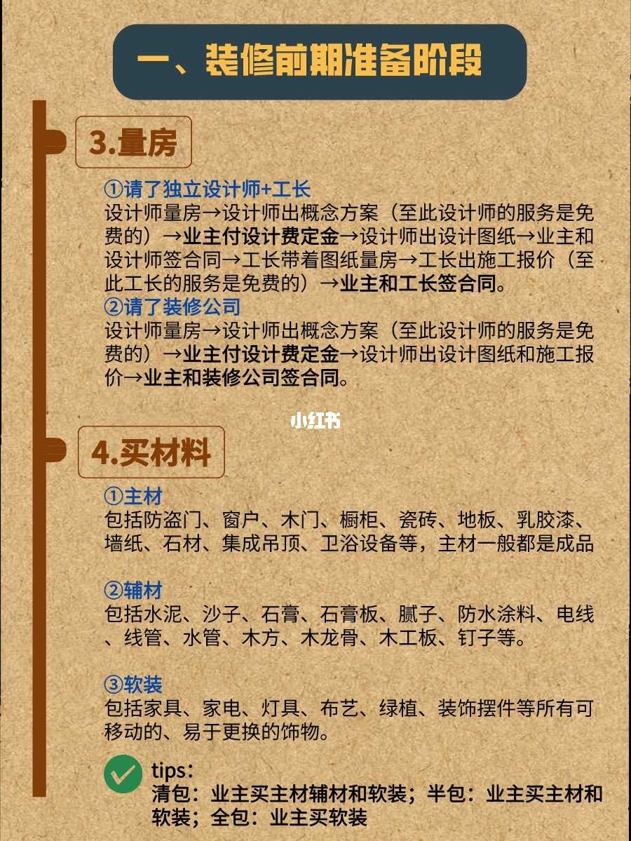 裝修半包和全包的區別_裝修半包與全包的區別_半包和全包裝修區別