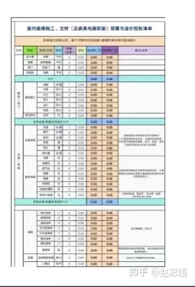 專業裝修_專業旅館裝修_專業美發店裝修