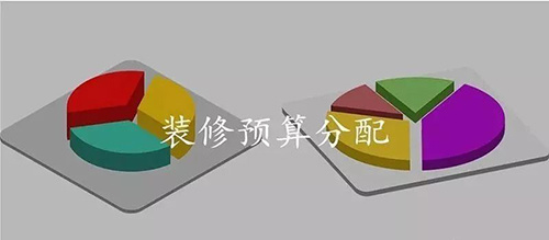 裝修預算規劃的正確姿勢，這6項精髓要牢記