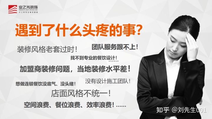 專業裝修除味劑_專業提供廠房裝修_專業裝修