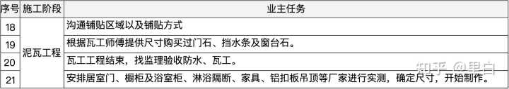 深圳裝修富潤誠裝飾設計工程有限公司_裝修工程_河海大學江寧校區圖書館裝修改造工程