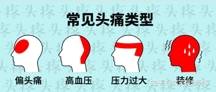 南寧裝修公司這么多，如何挑選？