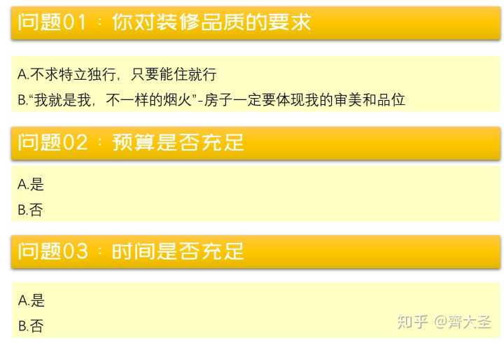 在網上找室內設計師線上設計靠譜嗎？