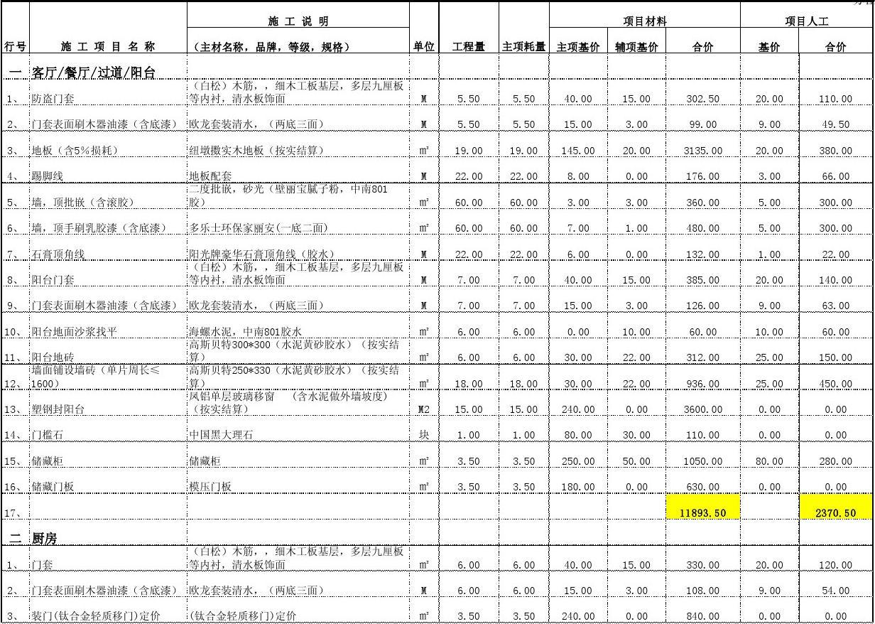 家家裝修家家裝裝修網_裝修之家網_和家裝修網