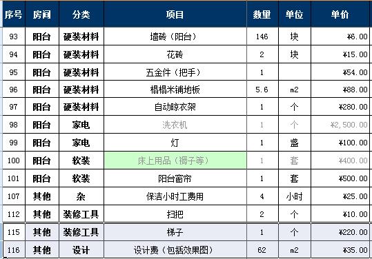2018家裝報價明細表，7萬詳細硬裝軟裝預算清單