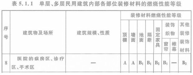 齊家網 最美裝修 窩牛裝修網_室內玄關裝修效果圖大全_室內裝修網