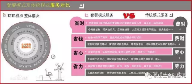 移動優家套餐2018a版_新家優裝網裝修套餐_優家套餐優惠包